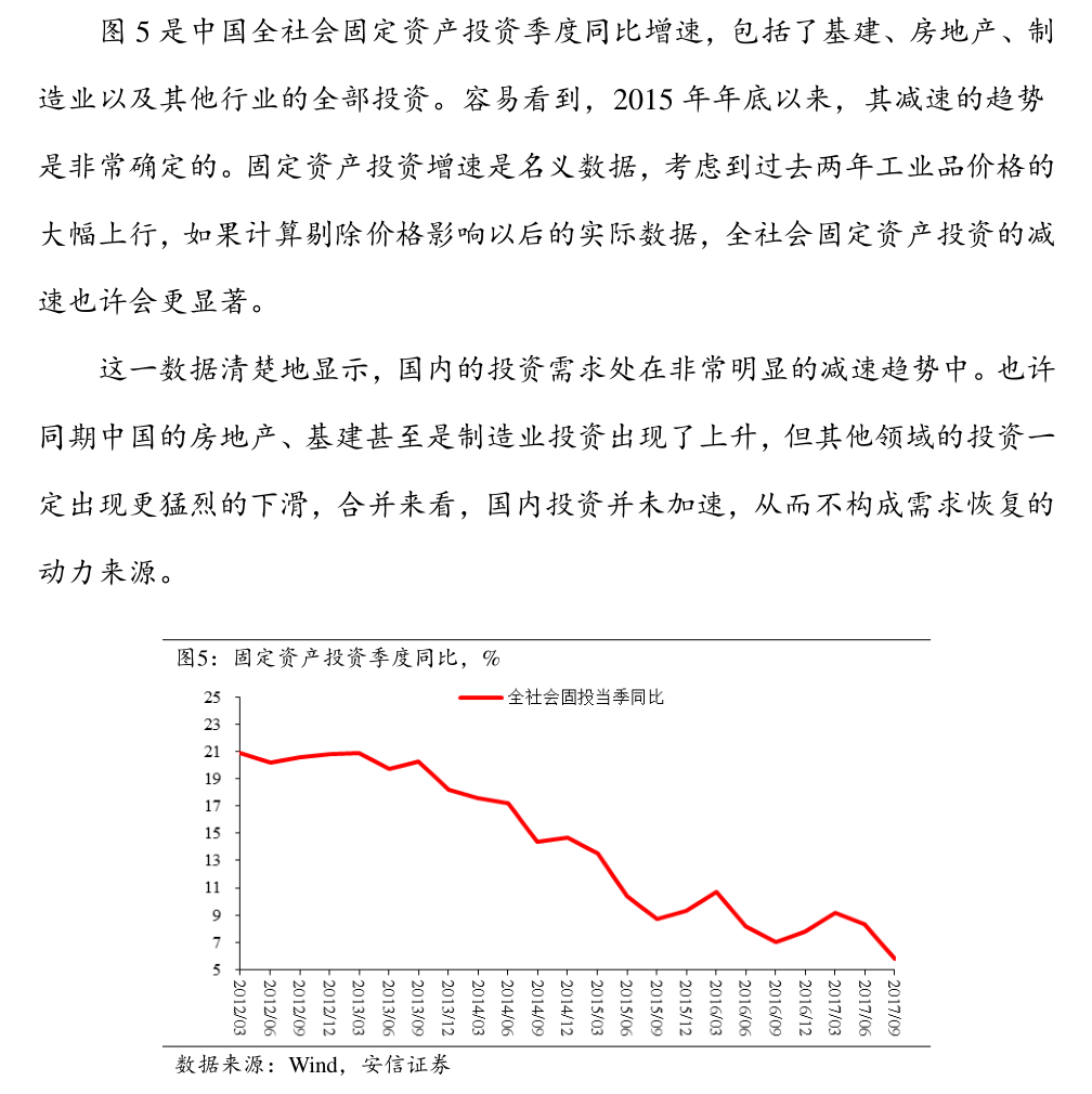 德邦证券-宏观点评：“黑天鹅”事件后，如何看待市场-慧博研究报告资讯