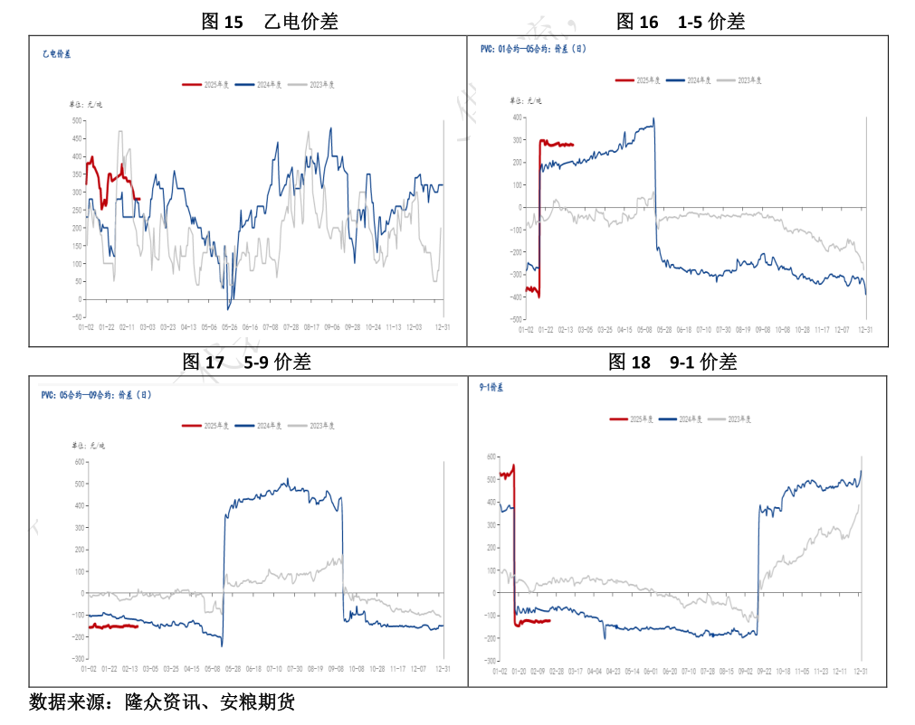 东证期货-外汇期货周度报告：美国闪击委内瑞拉，美元短期震荡-慧博研究报告资讯