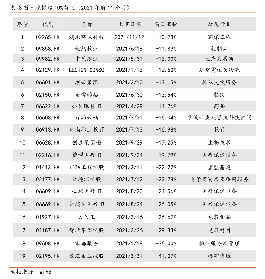国泰海通证券-晨报摘要-慧博研究报告资讯