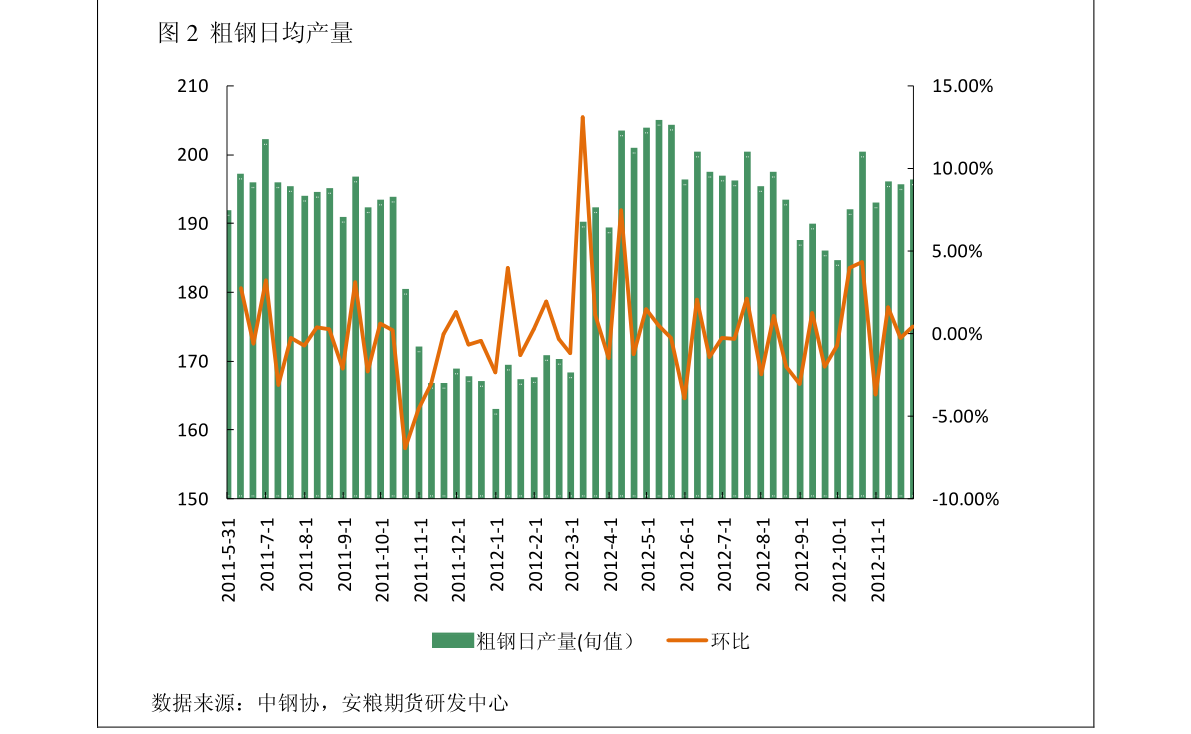 国泰君安期货-燃料油：窄幅震荡，涨势暂缓，低硫燃料油，夜盘小幅反弹，外盘现货高低硫价差暂时平稳-慧博研究报告资讯