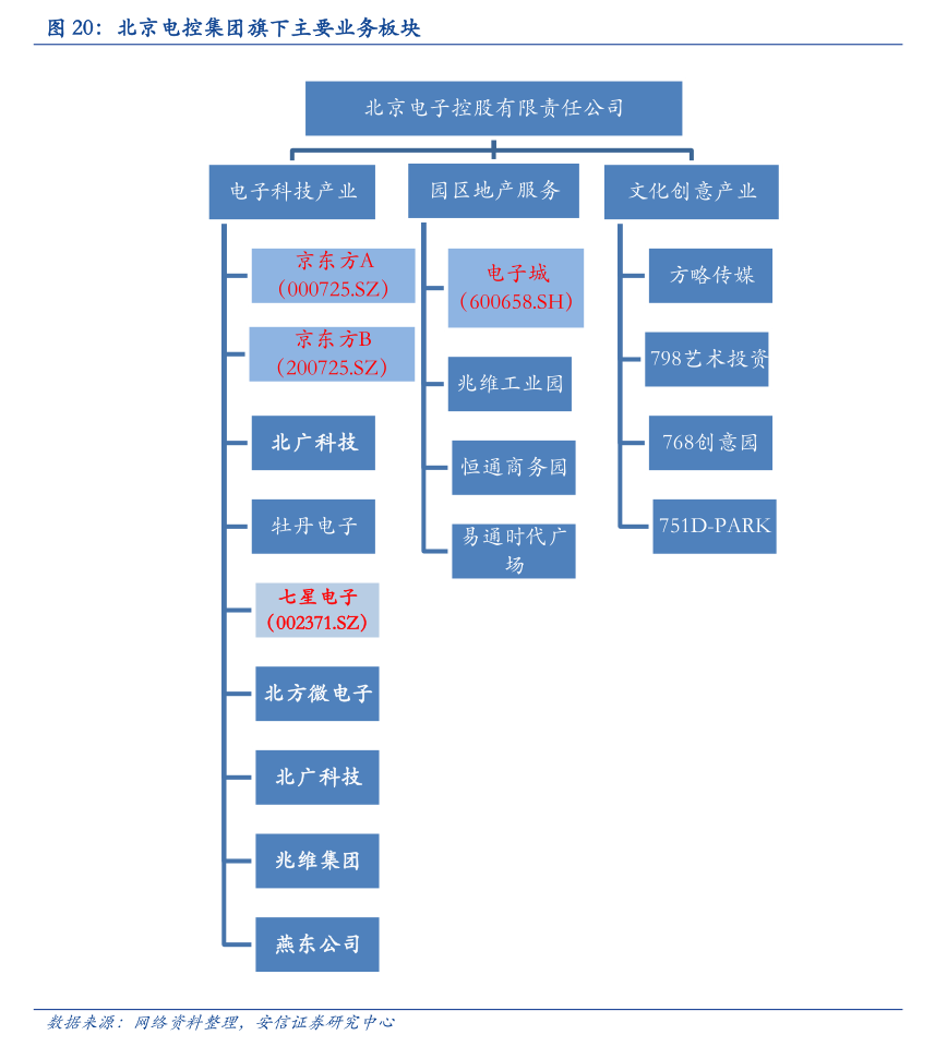 国泰海通证券-资产配置全球跟踪2026年1月第1期：资产概览，贵金属与日韩权益领涨-慧博投研资讯