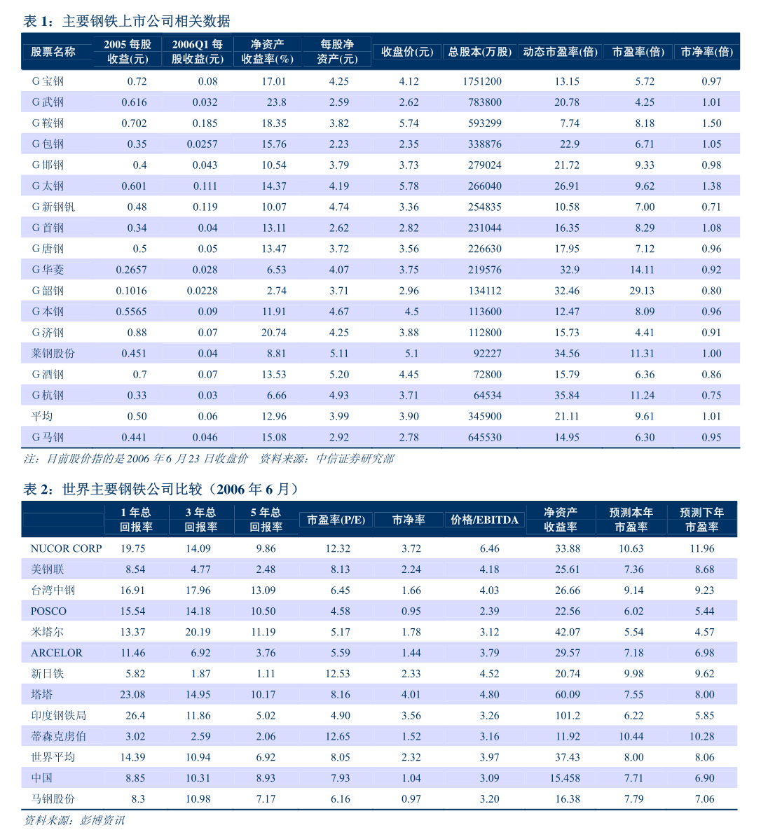 昌乐周海刚图片