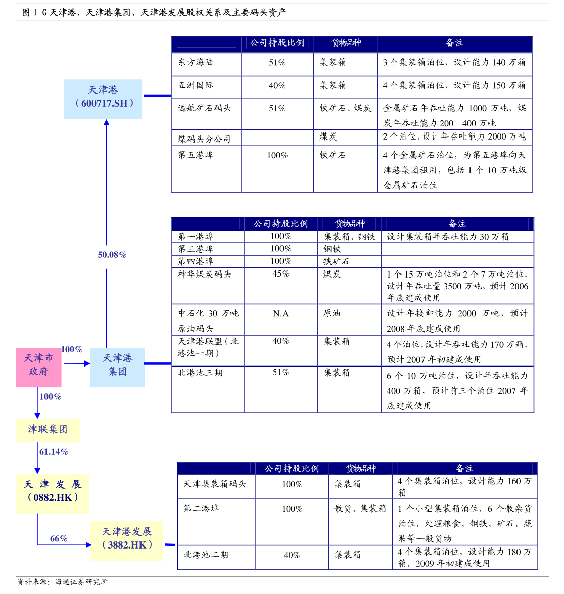 双良节能:双良节能系统股份有限公司向不特定对象发行可转换公司债券