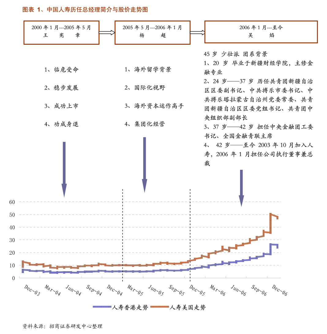 通化东宝:通化东宝关于注册地址表述调整暨修改《公司章程》的公告