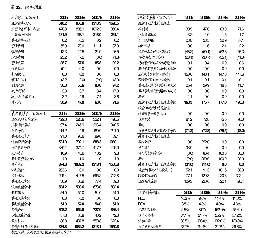 华丽家族:华丽家族股份有限公司关于召开2024年第一次临时股东大会的