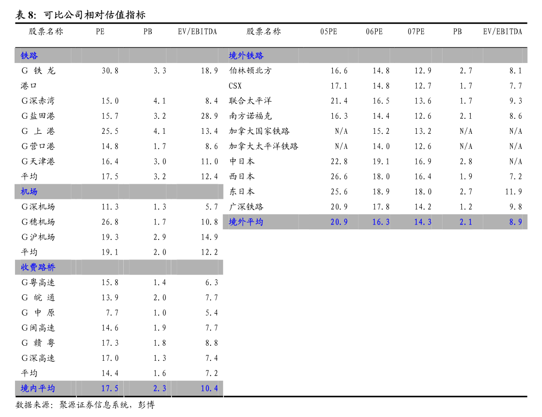 涪陵榨菜:2023年年度权益分派实施公告