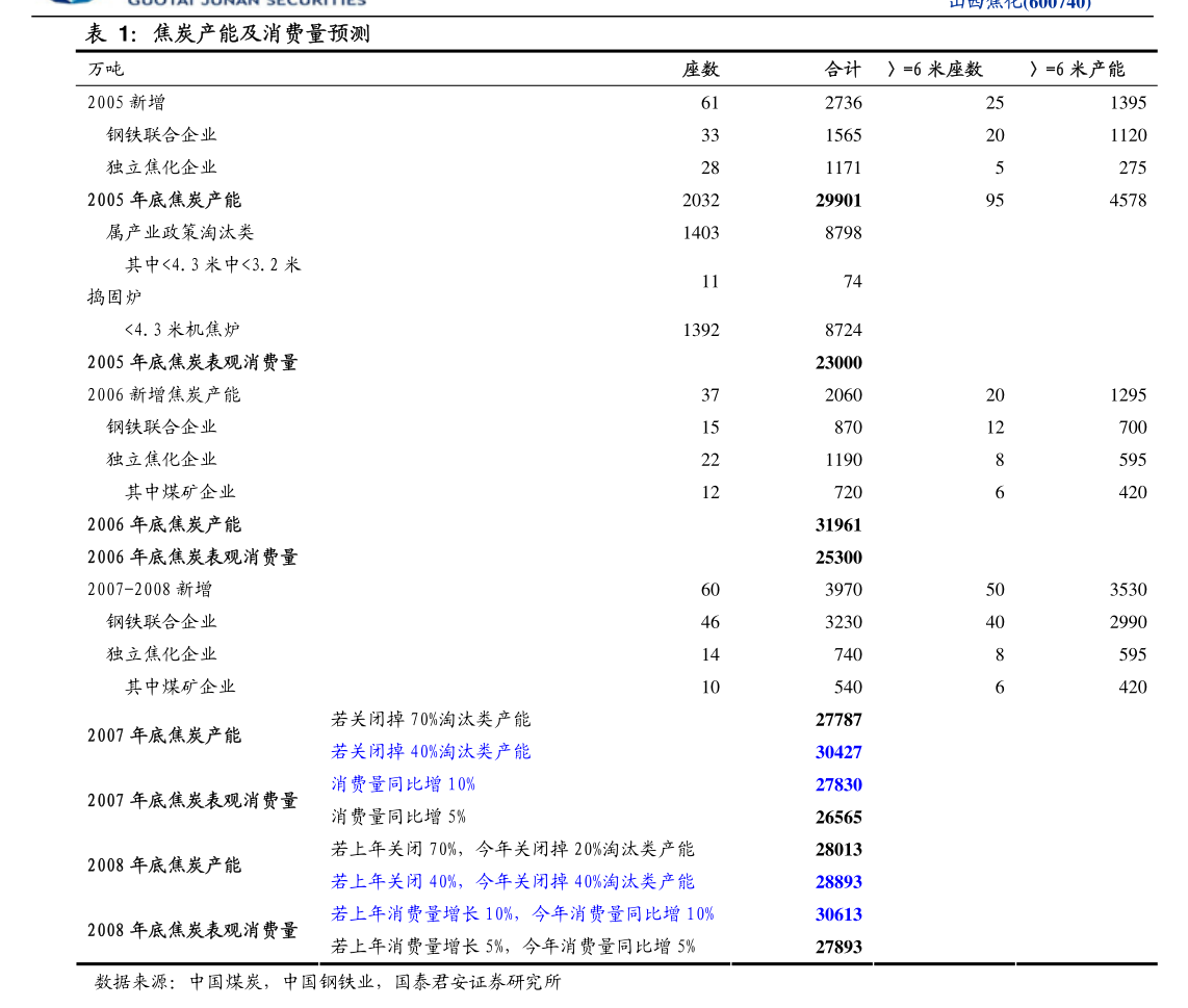 福莱蒽特:杭州福莱蒽特股份有限公司关于使用部分闲置募集资金进行