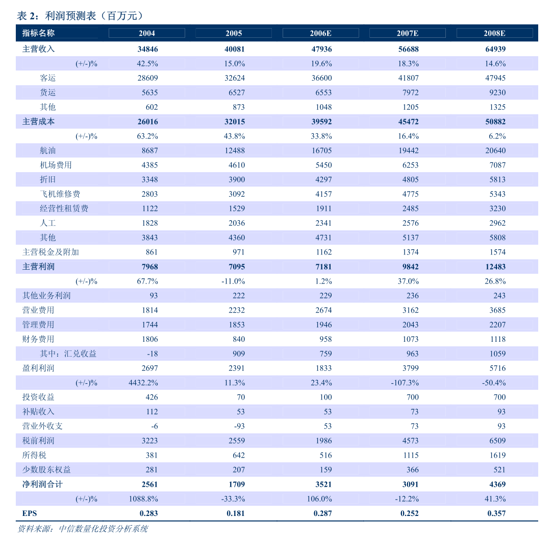 宏华数科:杭州宏华数码科技股份有限公司关于持股5%以上股东权益变动