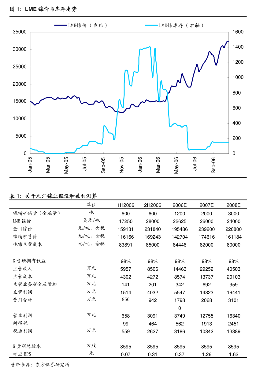 展鹏科技:国浩律师(杭州)事务所关于展鹏科技股份有限