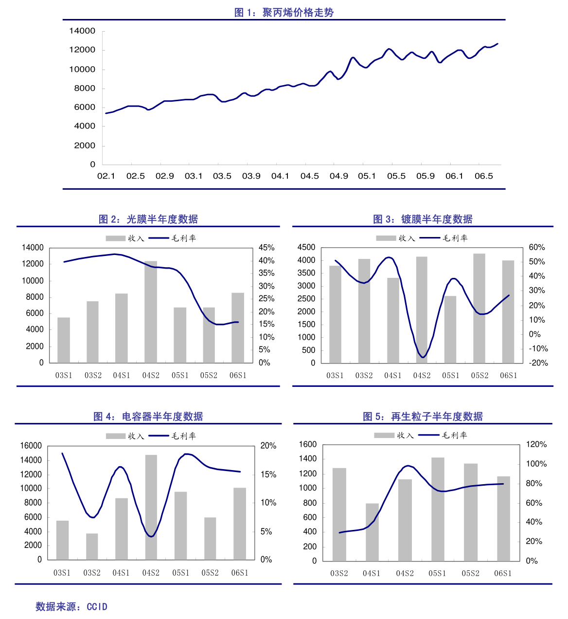 亿嘉和:亿嘉和科技股份有限公司关于公司控股股东,实际控制人《一致