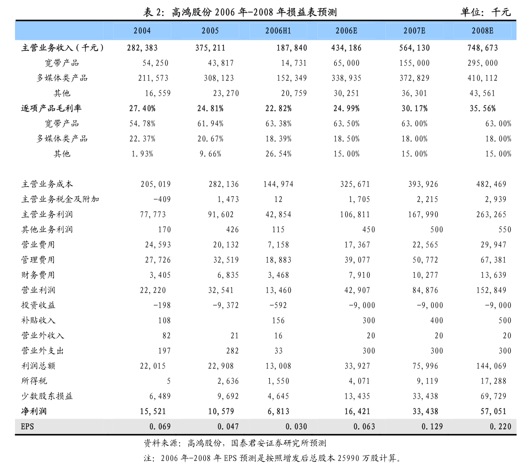 亿嘉和:亿嘉和科技股份有限公司关于公司控股股东,实际控制人《一致