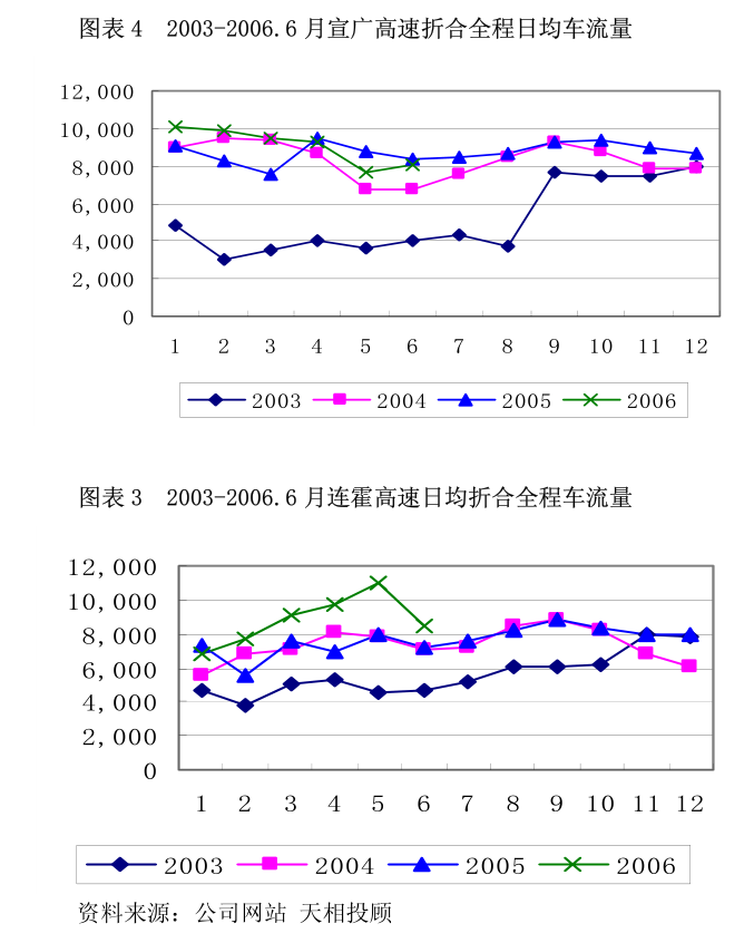 石化油服:关于选举公司职工代表监事的公告
