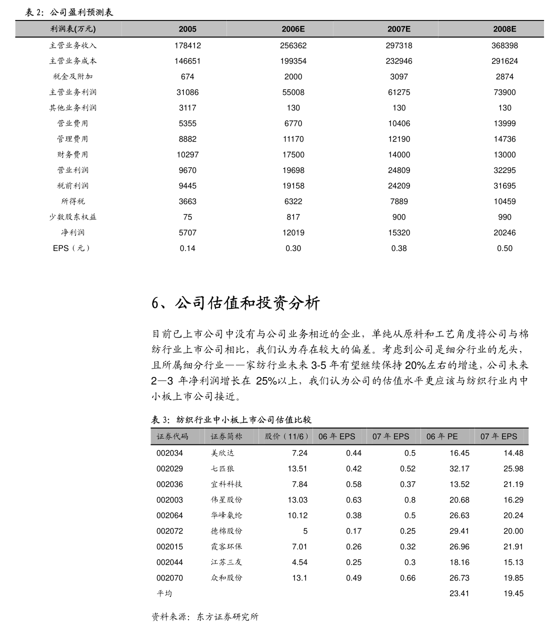 太阳能:关于使用部分闲置募集资金暂时补充流动资金的公告