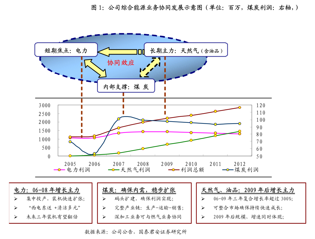 我武生物:第五届董事会第七次会议决议公告