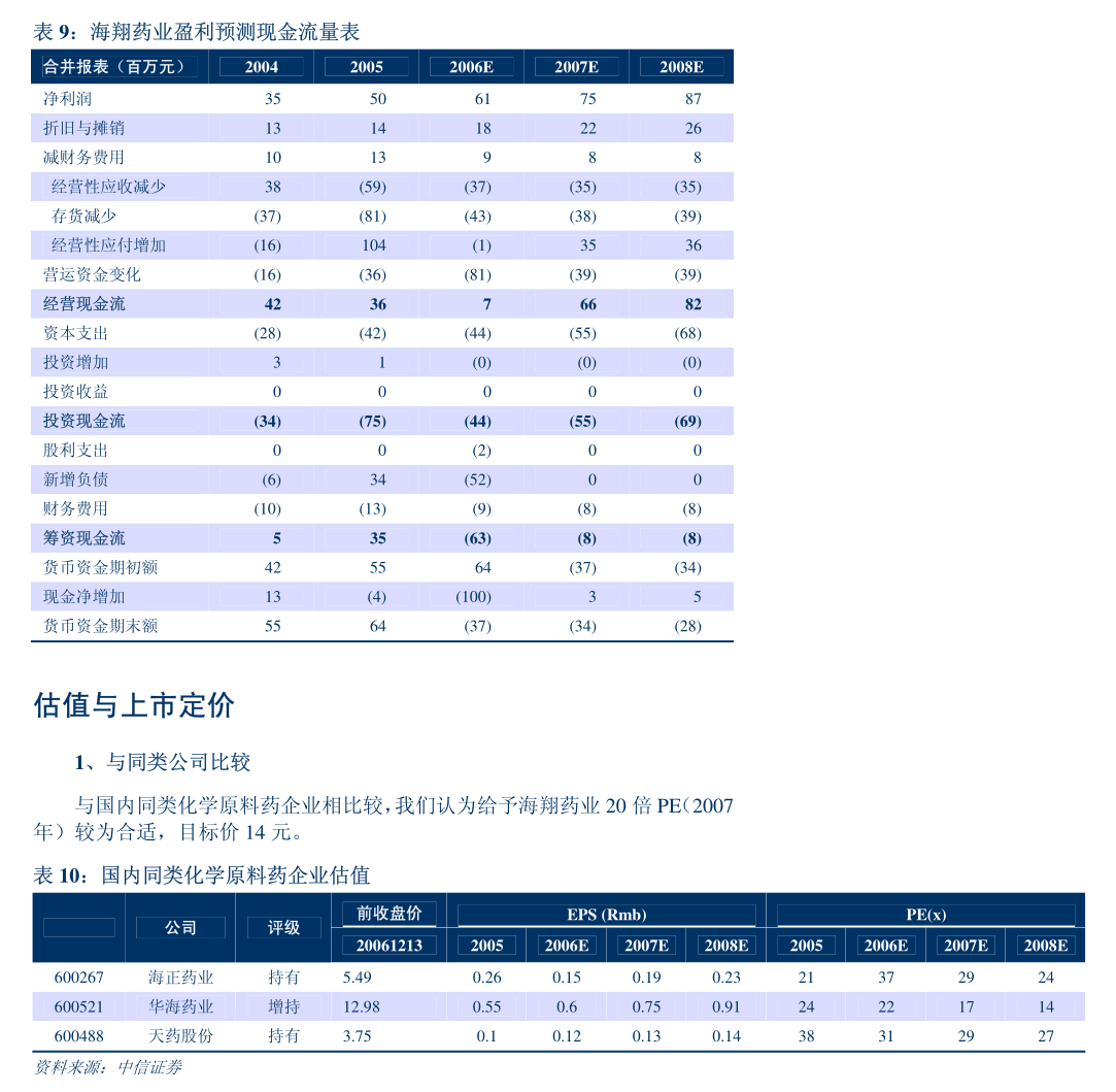 *st巴安:关于公司股票存在可能因股价低于面值被终止