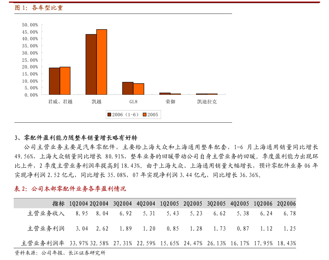 北方国际:2023年度权益分派实施公告