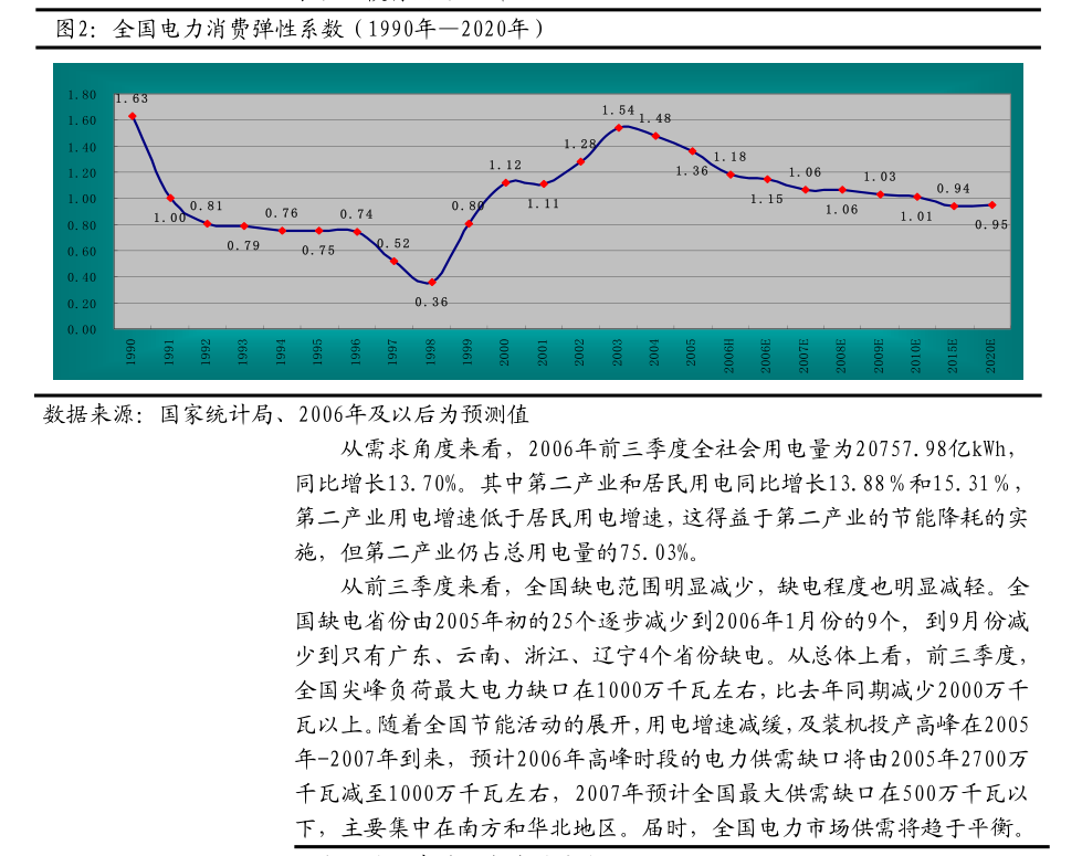 *st中润:关于收到山东证监局监管问询函的公告