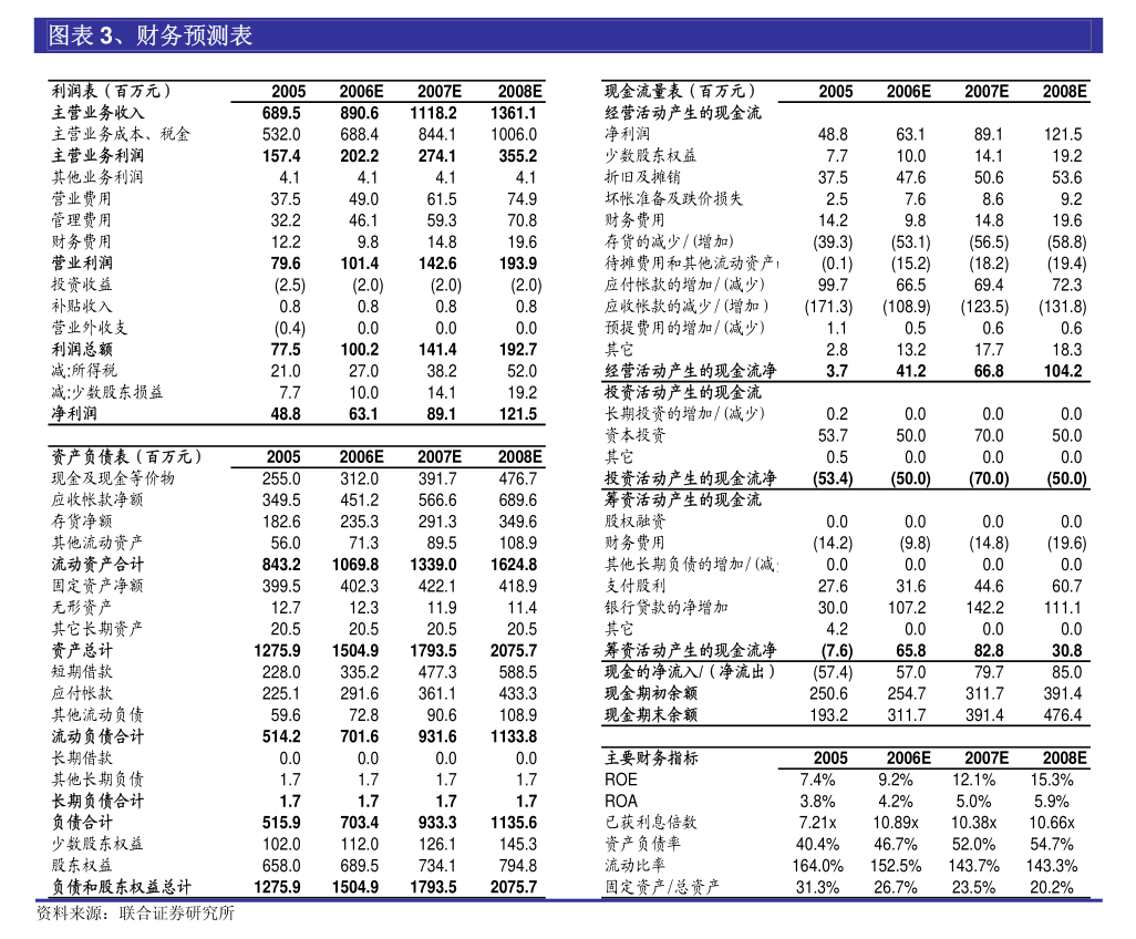 楚天龙:第二届监事会第十九次会议决议公告