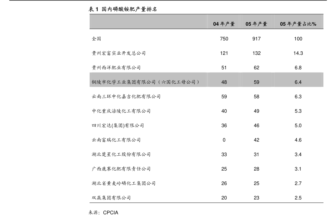 海南高考出成績(jī)時(shí)間_海南高考考試成績(jī)查詢?nèi)肟赺海南省高考成績(jī)查詢時(shí)間2024