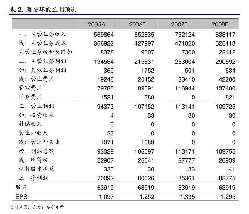 美的集团:北京市嘉源律师事务所关于美的集团股份有限公司2021年限制