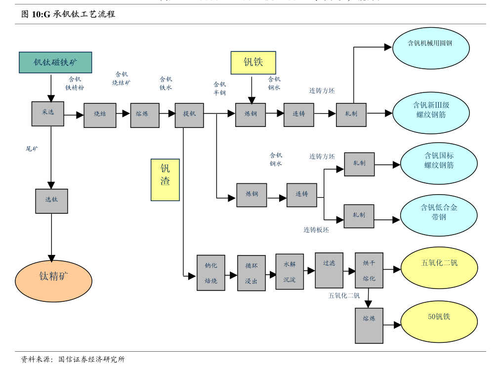 贝达药业:国浩律师(杭州)事务所关于贝达药业股份有限