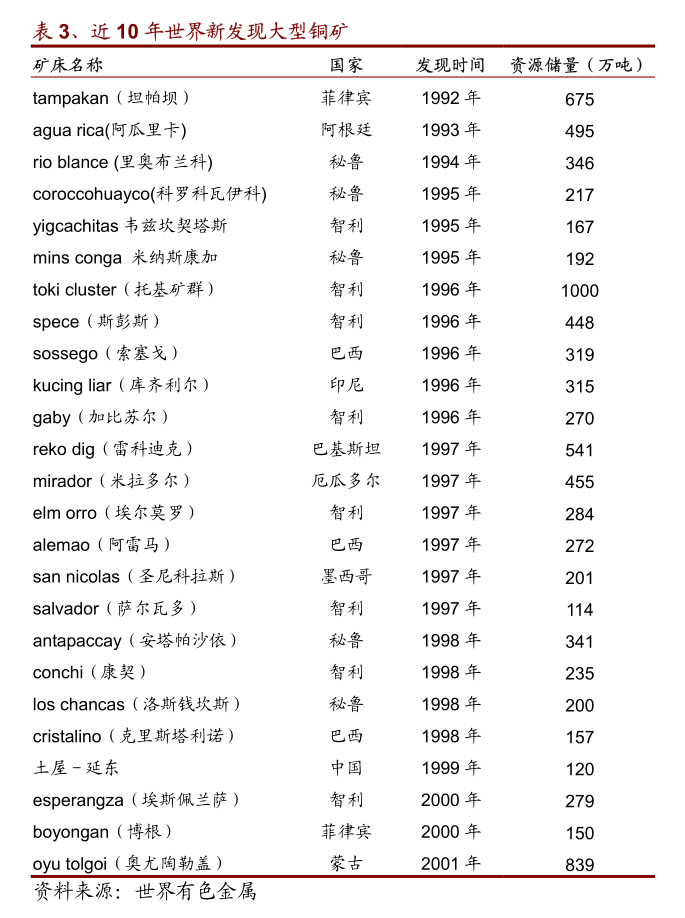 永锋科技:安徽永锋防护科技股份有限公司股票解除限售