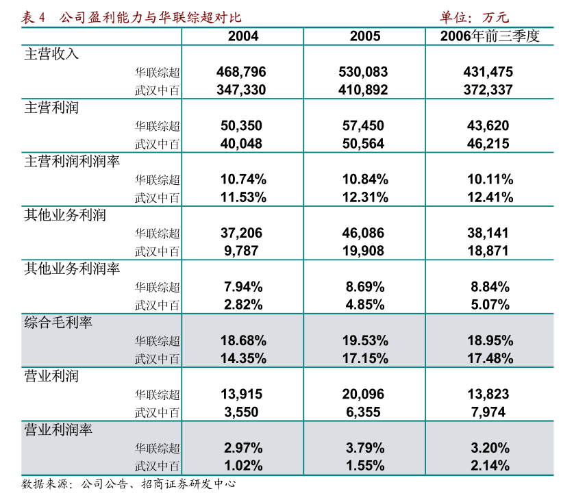 红塔证券:红塔证券股份有限公司2024年半年度业绩预告