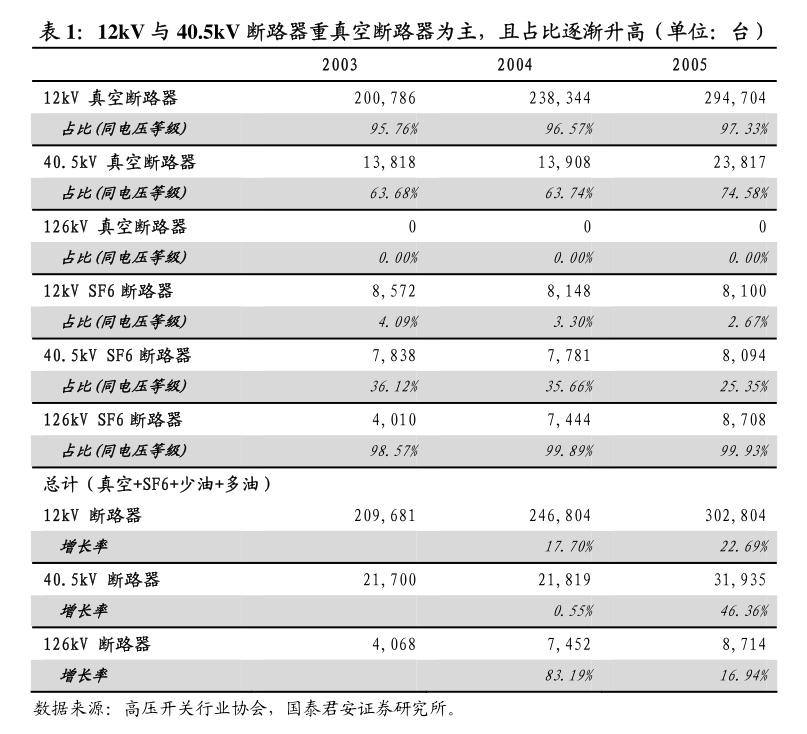 横店东磁:关于回购公司股份比例达到1%的进展公告