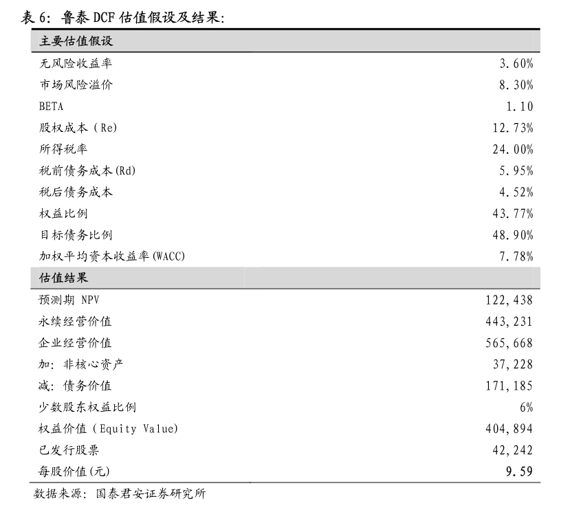 横店东磁:关于回购公司股份比例达到1%的进展公告