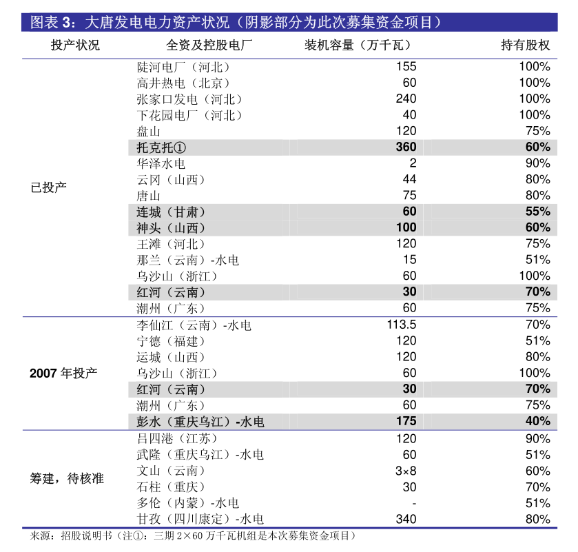 横店东磁:关于回购公司股份比例达到1%的进展公告