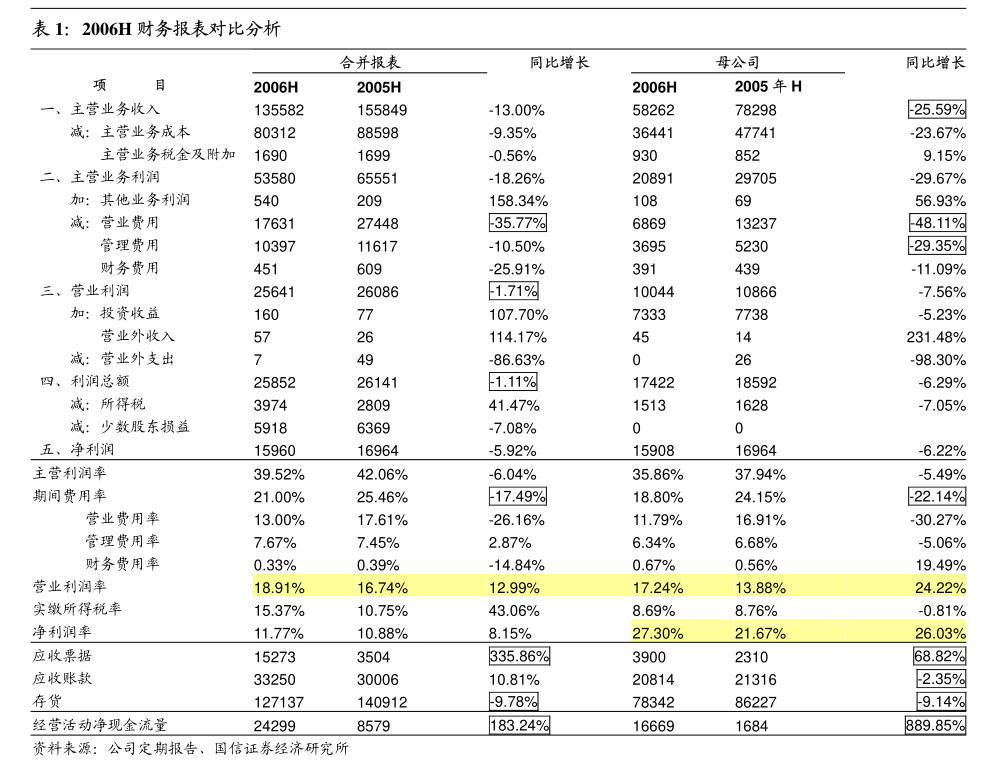 富临精工:2024年第三次临时股东大会决议公告