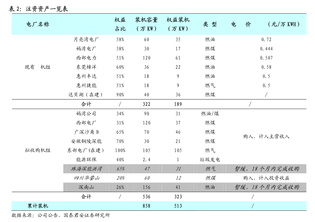 贝瑞基因:关于控股股东被动减持股份的预披露公告