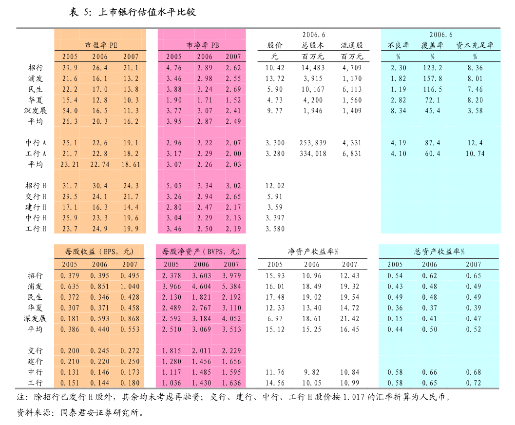 证券代码:600102证券简称:莱钢股份编号:2000