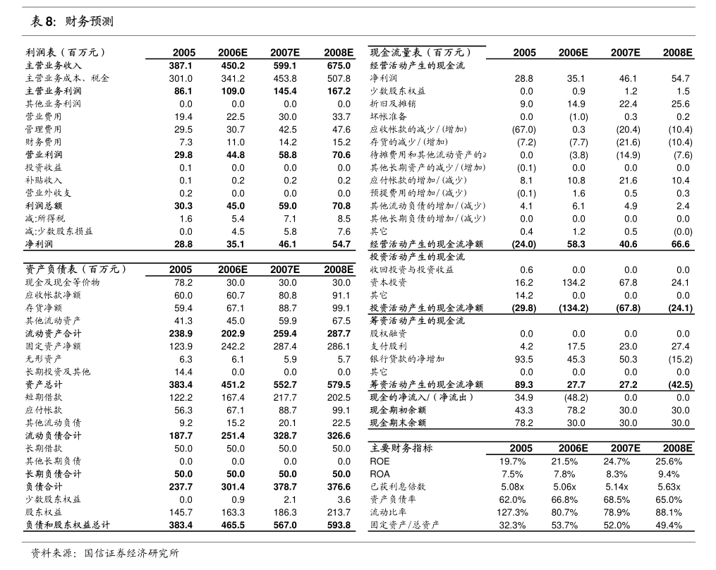 湖南投资官网(湖南投资最新消息)