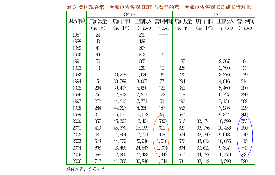 金杯电工:关于购买德力导体科技(常州)有限公司100%股权的进展暨变更