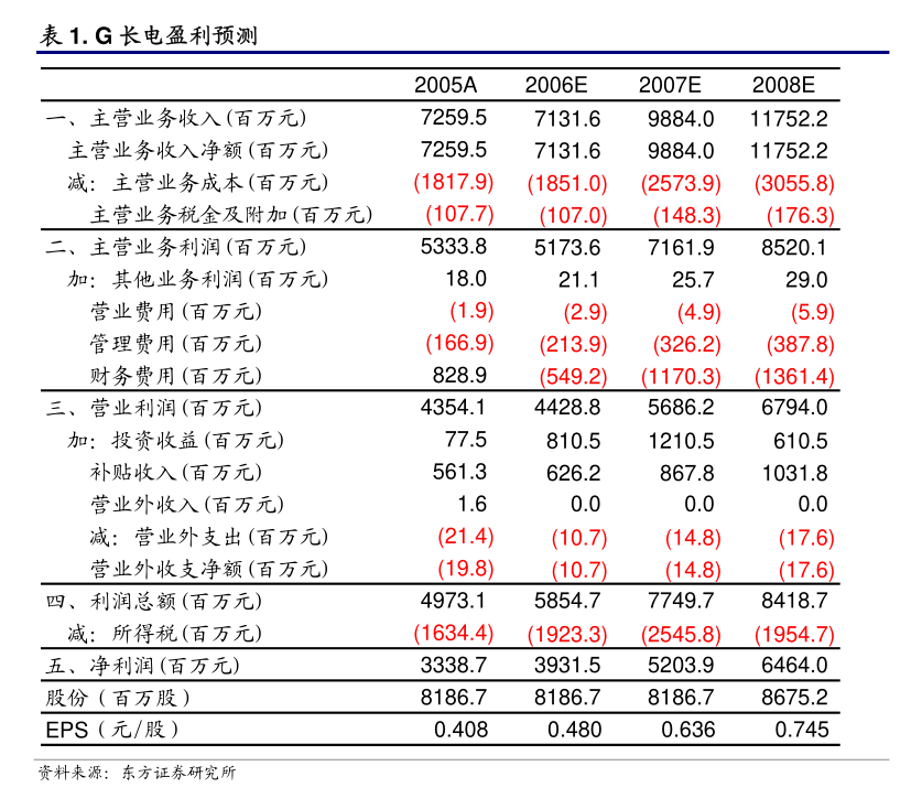 搜于特股票图片