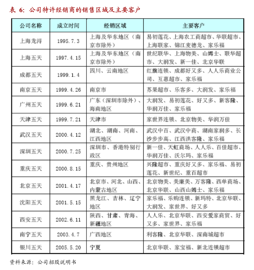 股市限售（股市限售解禁是好还是

坏）《股市的限售解禁是什么意思》