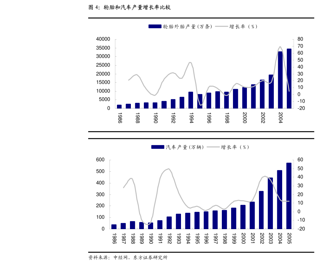 千里科技:重庆千里科技股份有限公司章程(2025年2月修订)