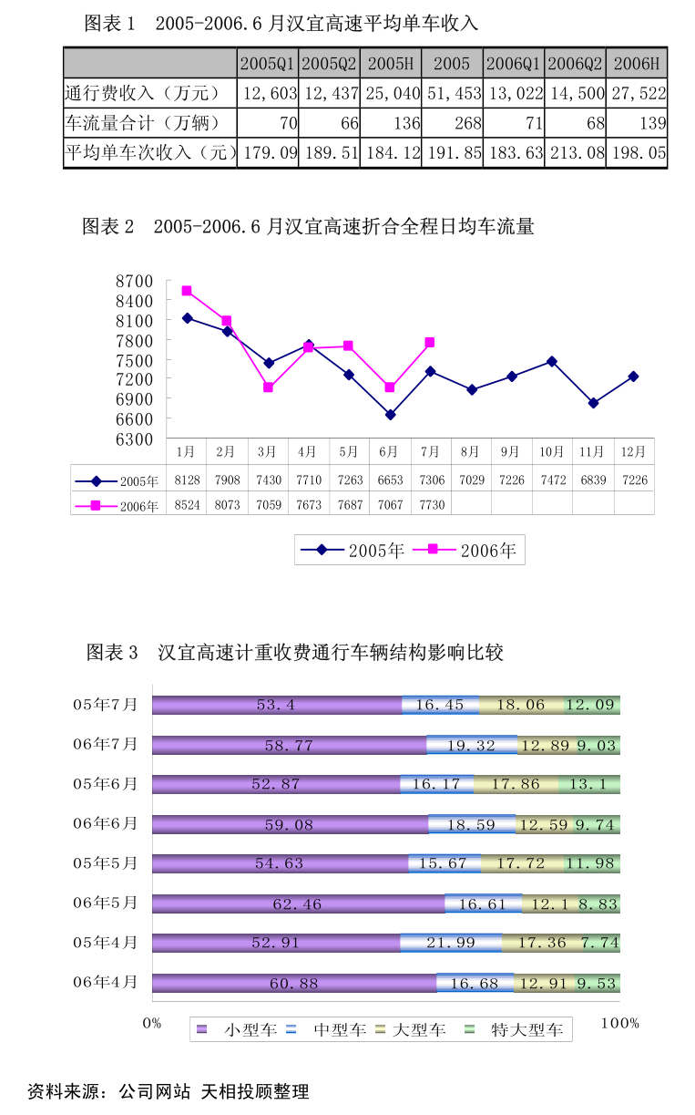 千里科技:重庆千里科技股份有限公司章程(2025年2月修订)