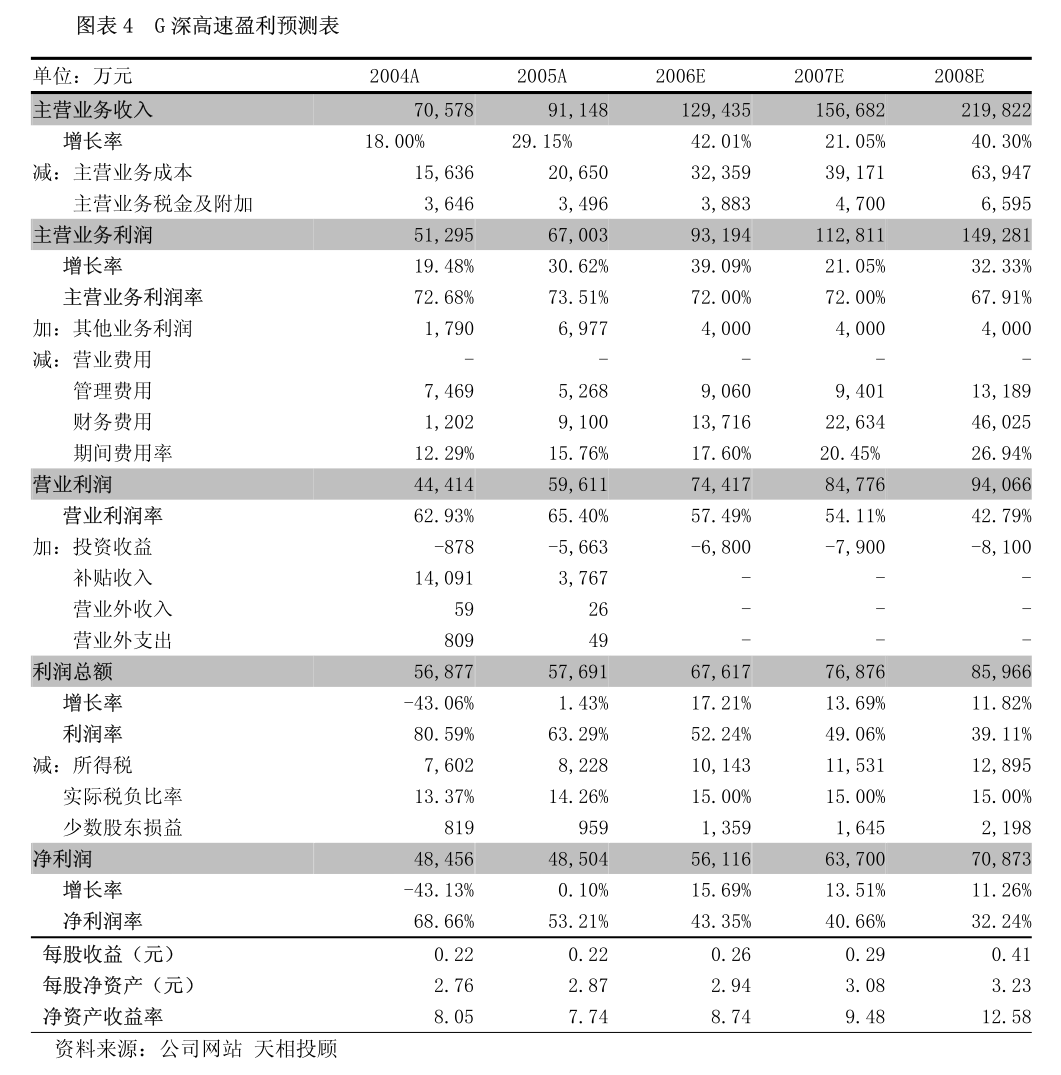 查看贵金属价格下载什么软件(查看贵金属价格下载什么软件好)