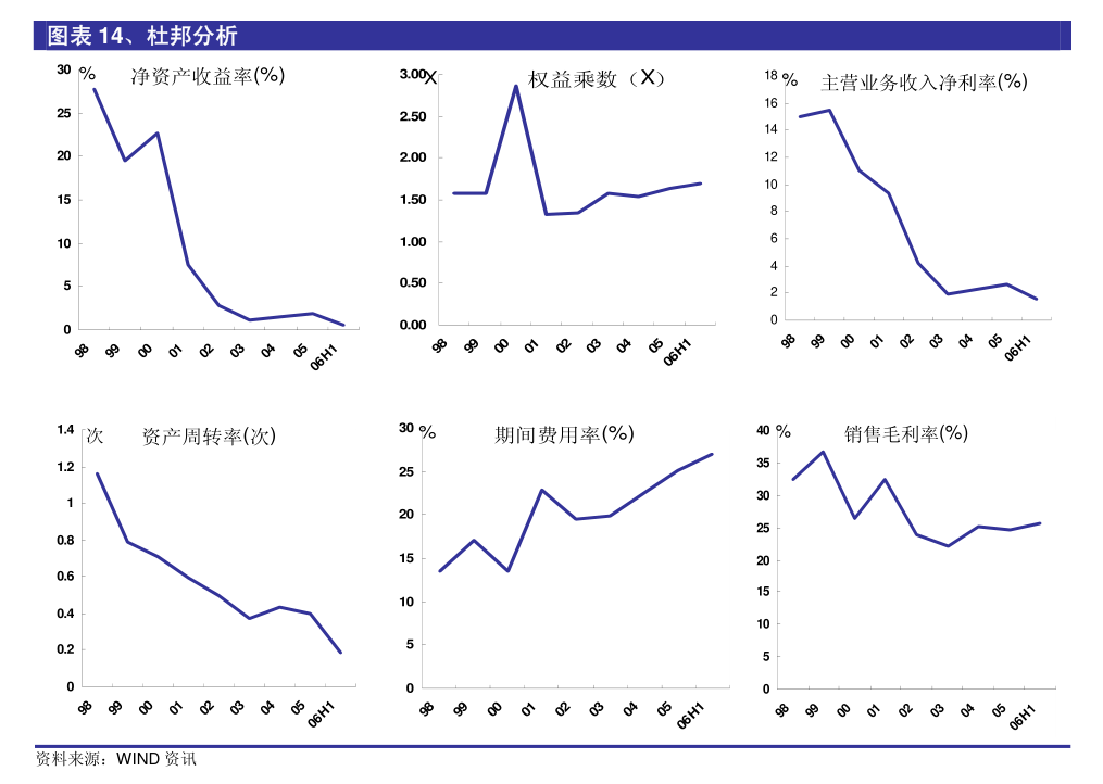 凯龙股份：关于实际控制人股权转让完成暨公司控制权变更的公告-慧博投研资讯