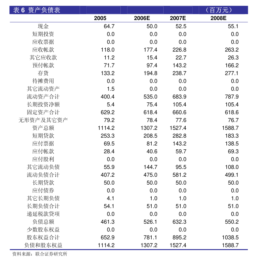 凯龙股份：关于实际控制人股权转让完成暨公司控制权变更的公告-慧博投研资讯