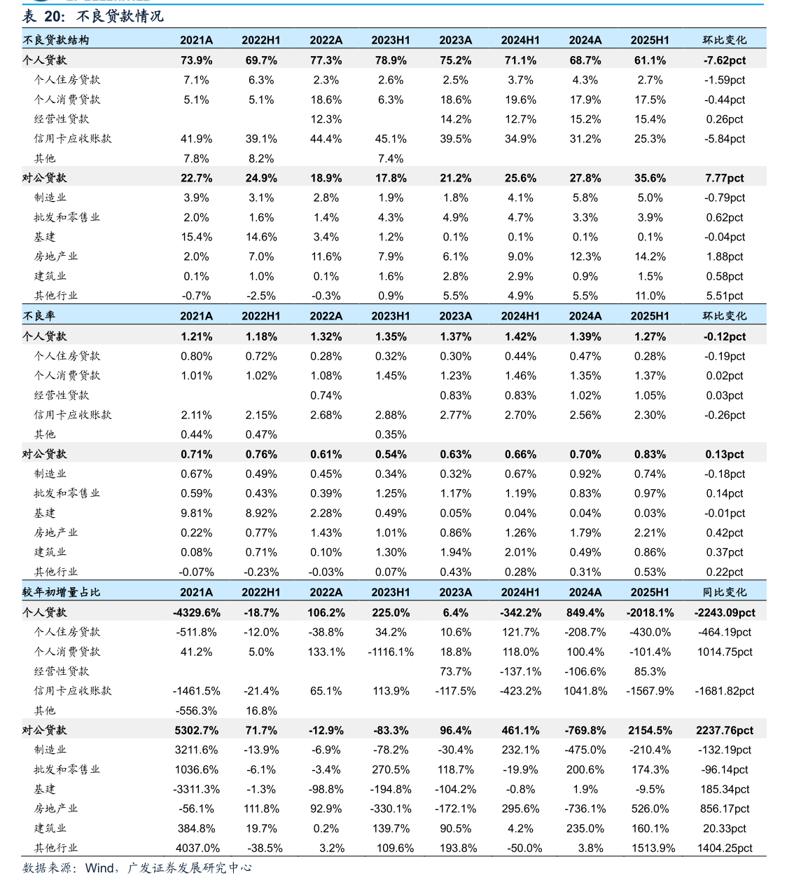 东方海洋股票(东方海洋股票第三季度业绩)