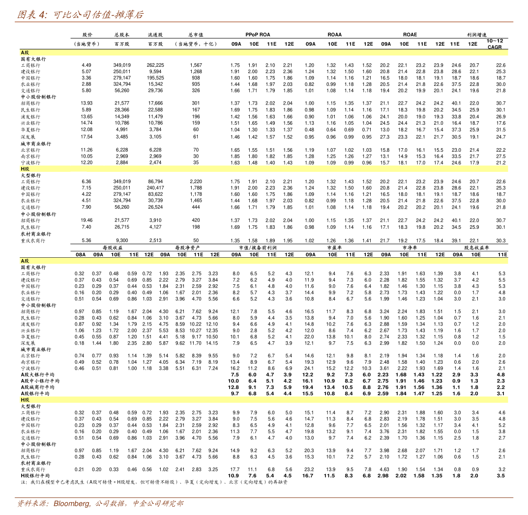南网能源:关于2025年度向特定对象发行a股股票摊薄即期回报和填补措施