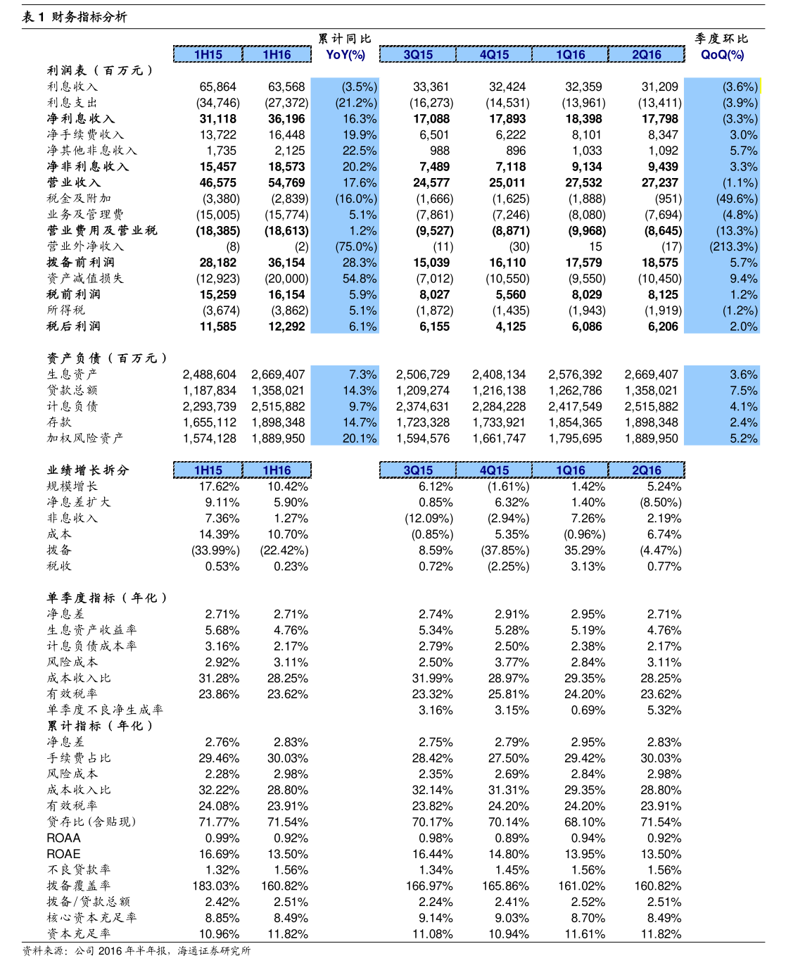 南网能源:关于2025年度向特定对象发行a股股票摊薄即期回报和填补措施