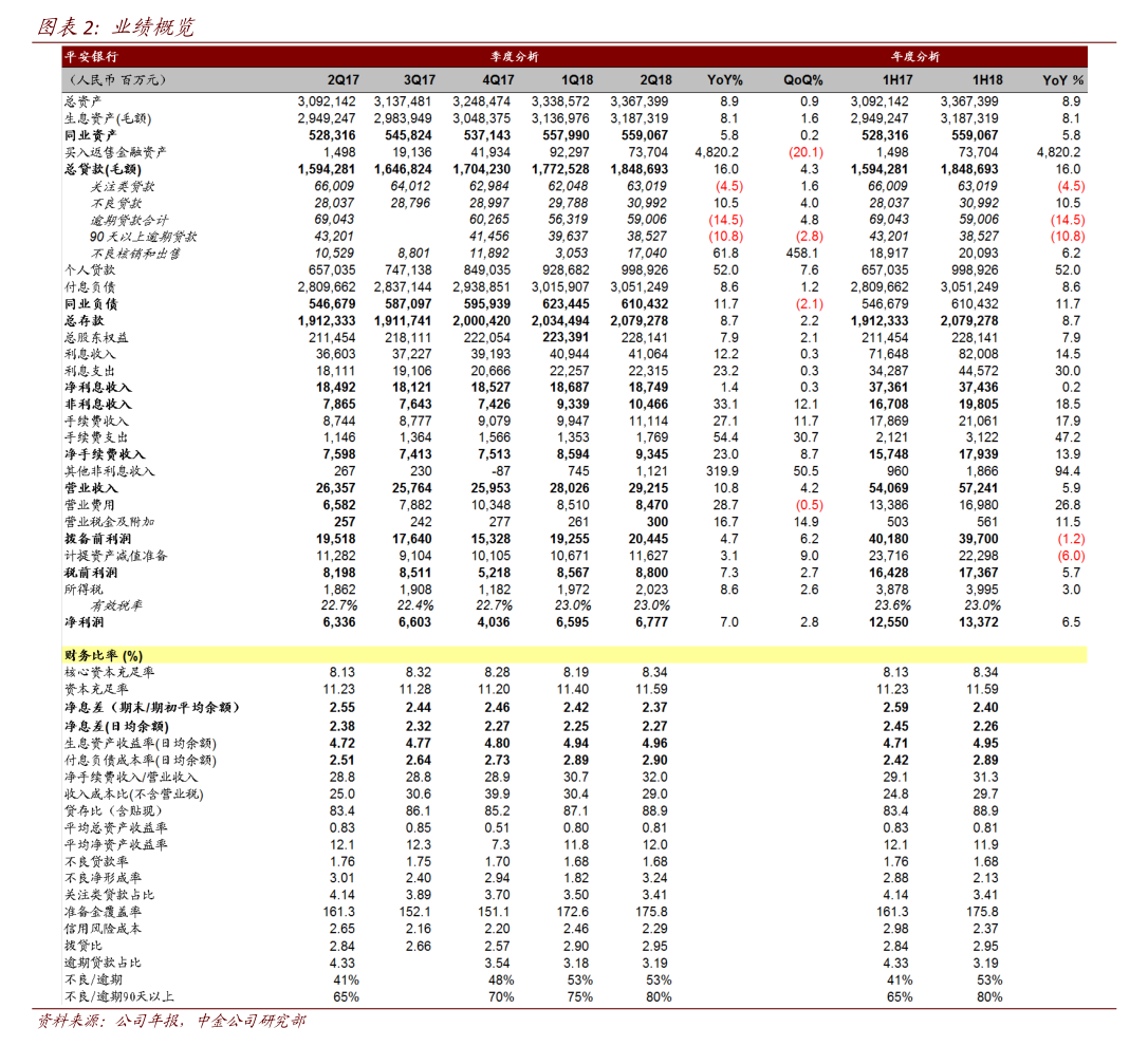 宁波银行股票(宁波银行股票行情) 宁波银行股票(宁波银行股票行情)
