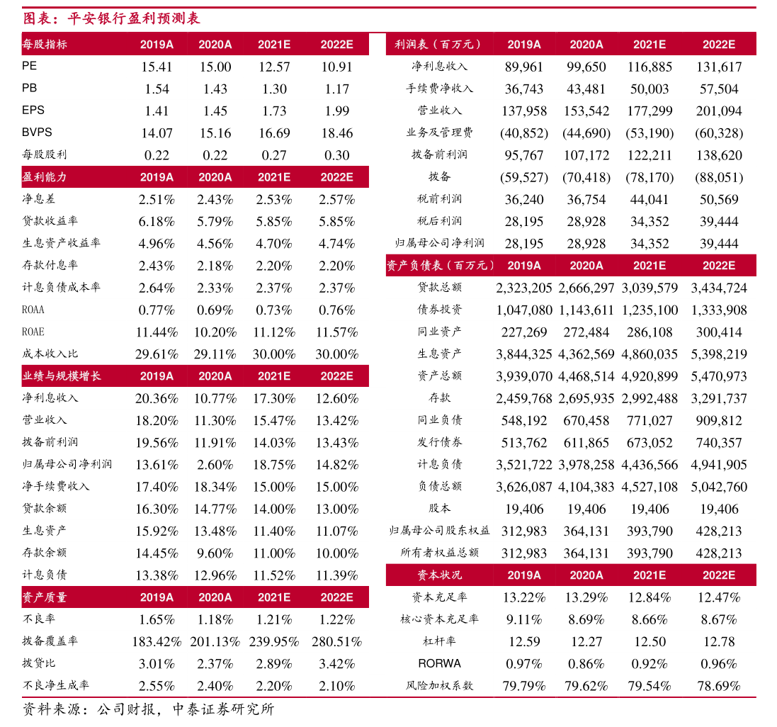 金隅冀东:关于冀东转债回售的公告-公司公告-慧博投研资讯