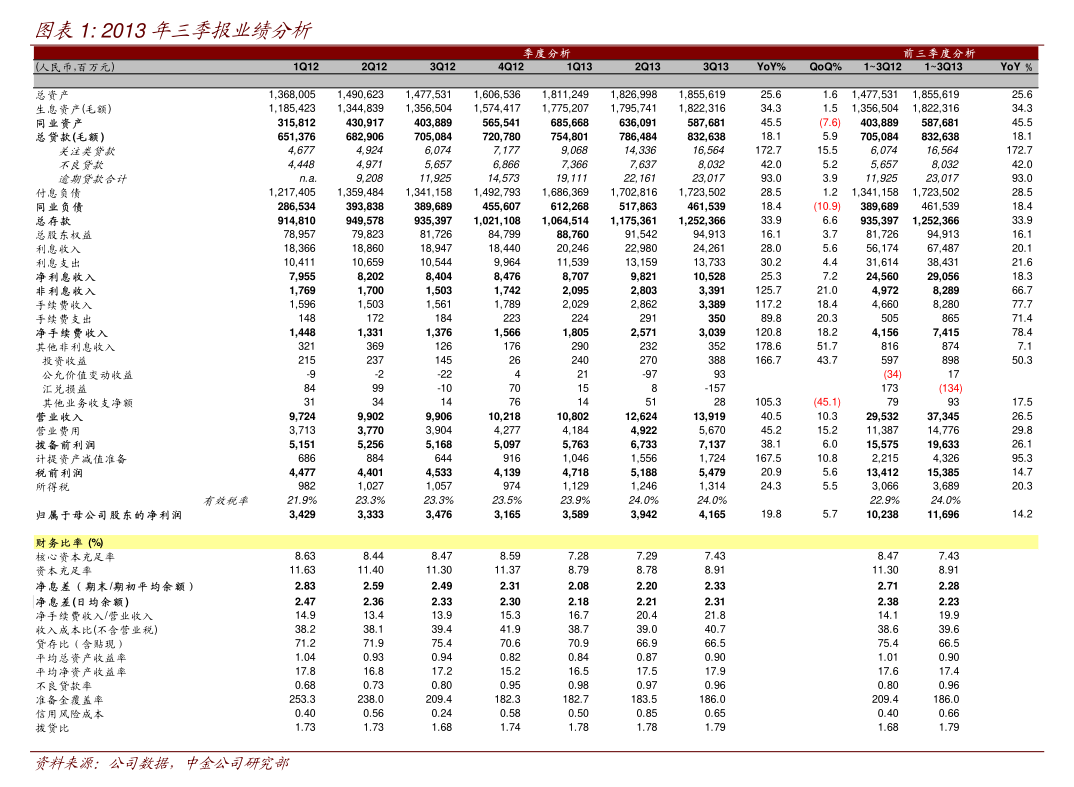 秦川机床：关于2026年度投资计划的公告-公司公告-慧博投研资讯