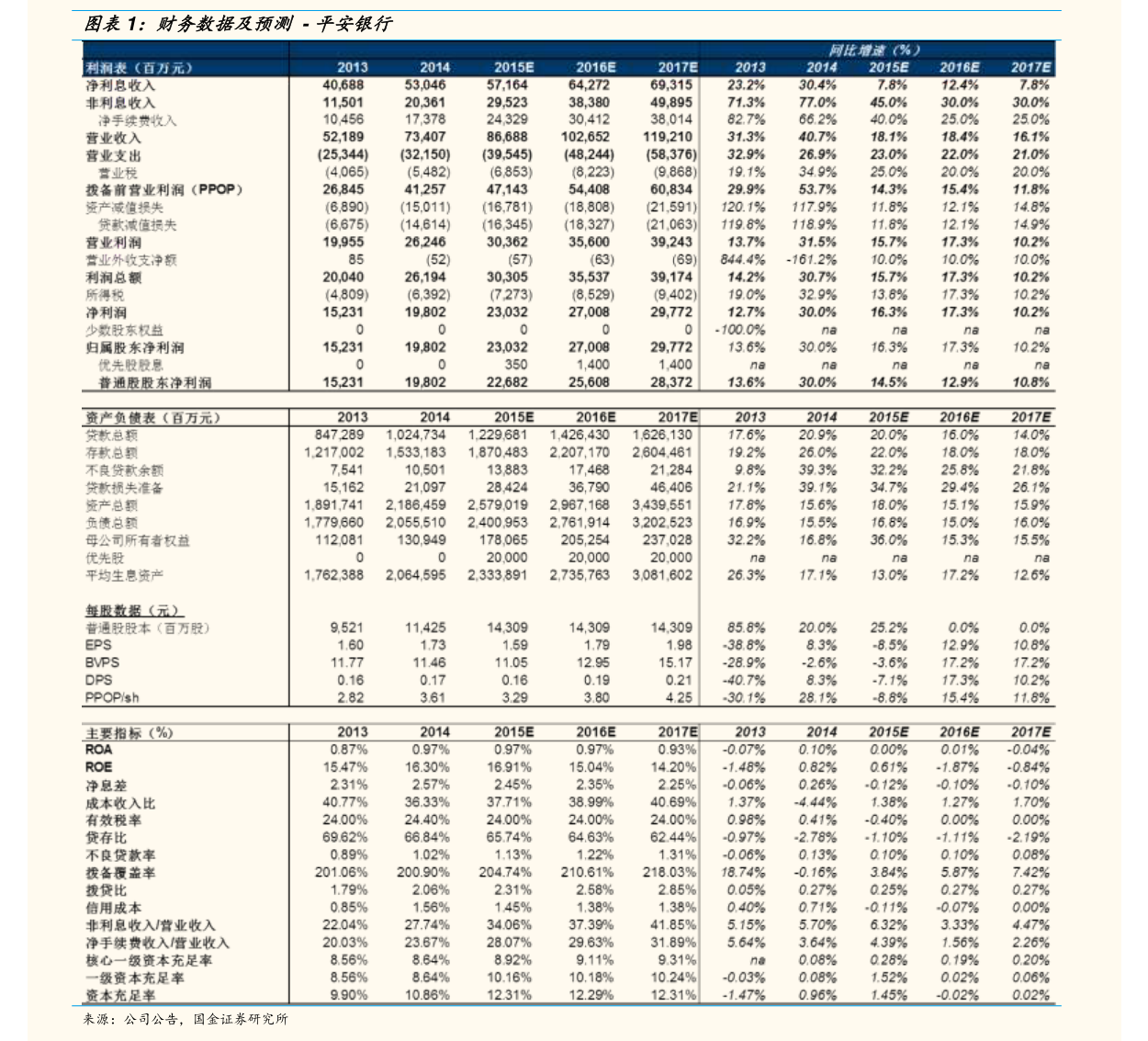 秦川机床：关于2026年度投资计划的公告-公司公告-慧博投研资讯