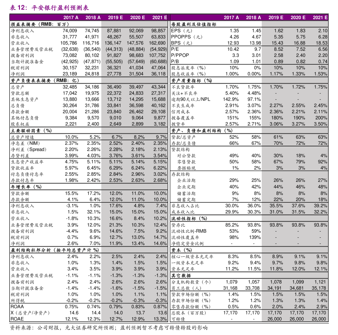 精测电子：武汉精测电子集团股份有限公司2025年第四季度可转换公司债券转股情况的公告-公司公告-慧博投研资讯